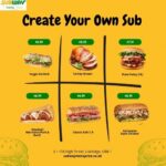 Subway Create Your Own Sub Menu